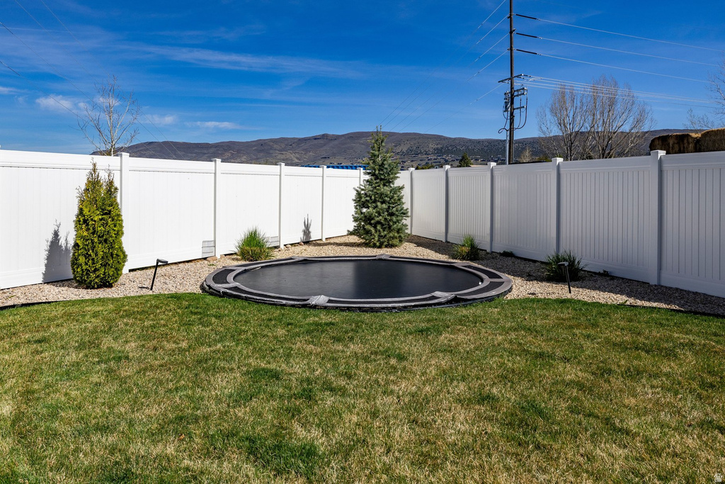 1247 S 1040 E #32 Heber City, UT 84032