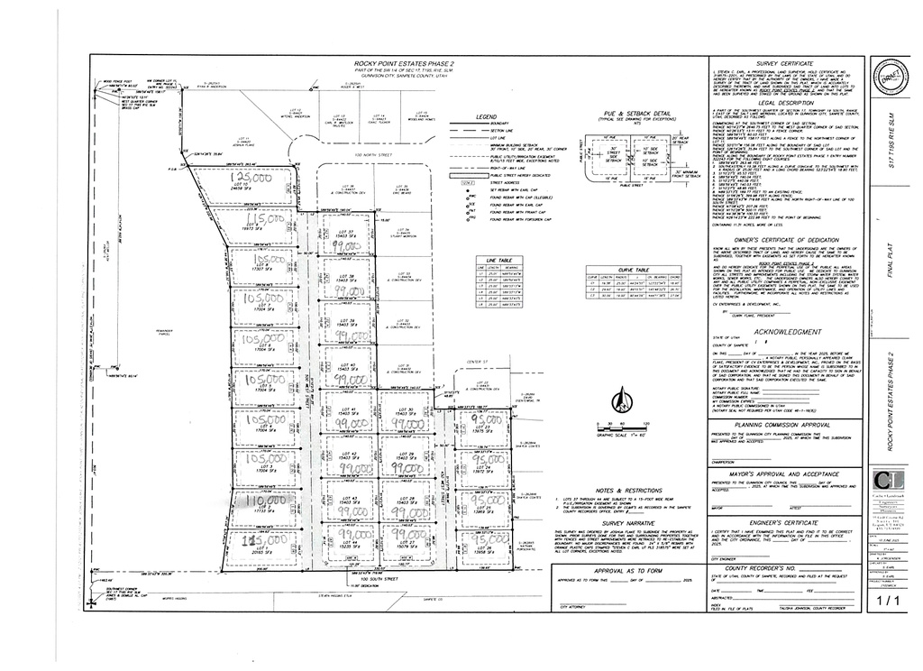 91 S 450 W Gunnison, UT 84634