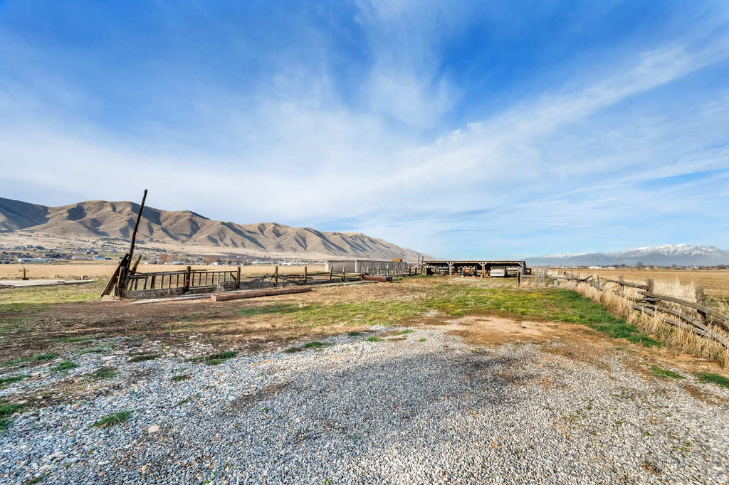 5402 W 10400 S Payson, UT 84651