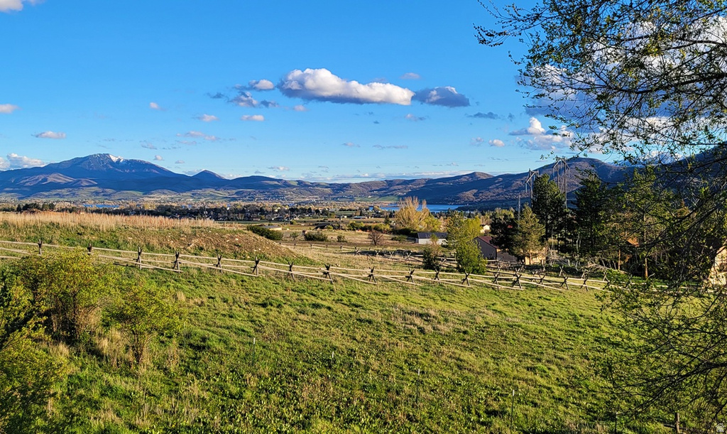 3524 N FOX RUN DR #902 Eden, UT 84310