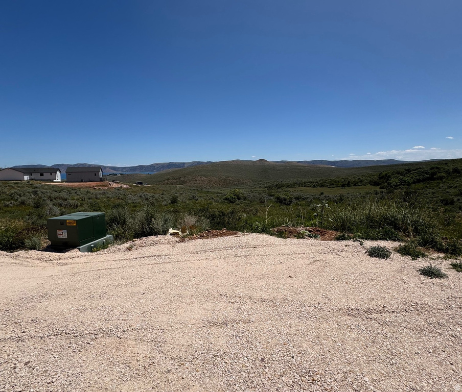 3530 S LONG RIDGE CIR. CIR Garden City, UT 84028