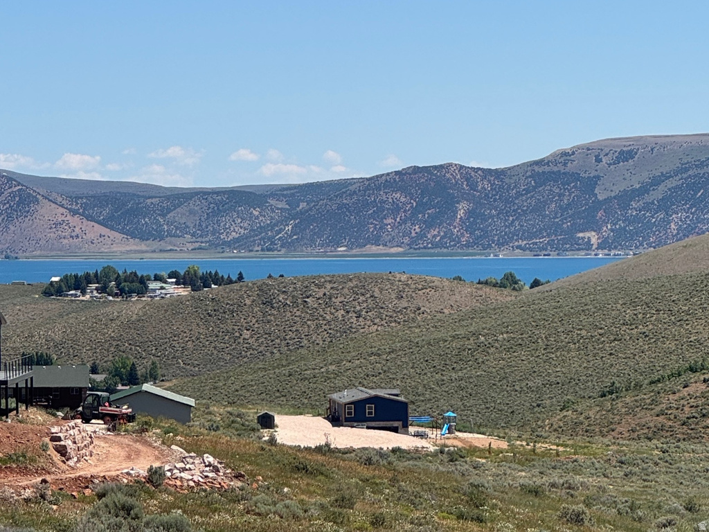 3530 S LONG RIDGE CIR. CIR Garden City, UT 84028