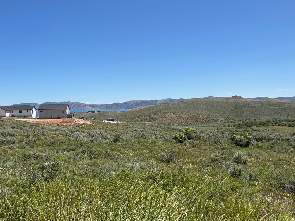 3530 S LONG RIDGE CIR. CIR Garden City, UT 84028