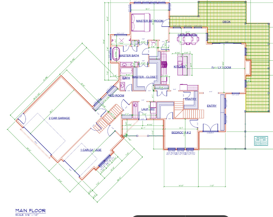 3530 S LONG RIDGE CIR. CIR Garden City, UT 84028