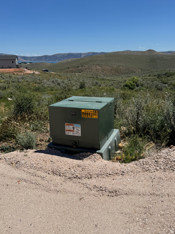 3530 S LONG RIDGE CIR. CIR Garden City, UT 84028