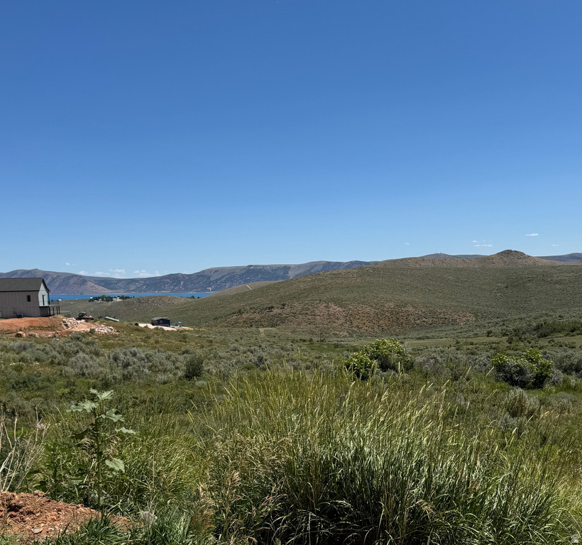 3530 S LONG RIDGE CIR. CIR Garden City, UT 84028