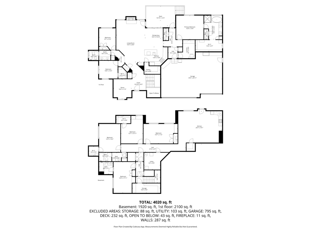 991 E 100 S Pleasant Grove, UT 84062