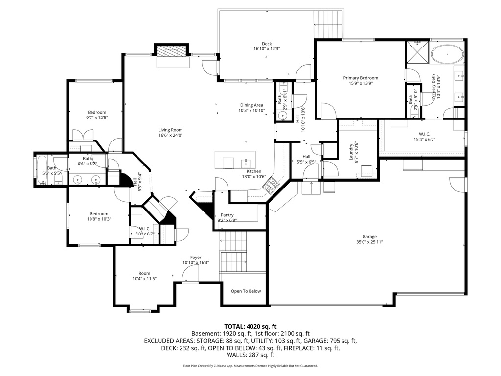 991 E 100 S Pleasant Grove, UT 84062