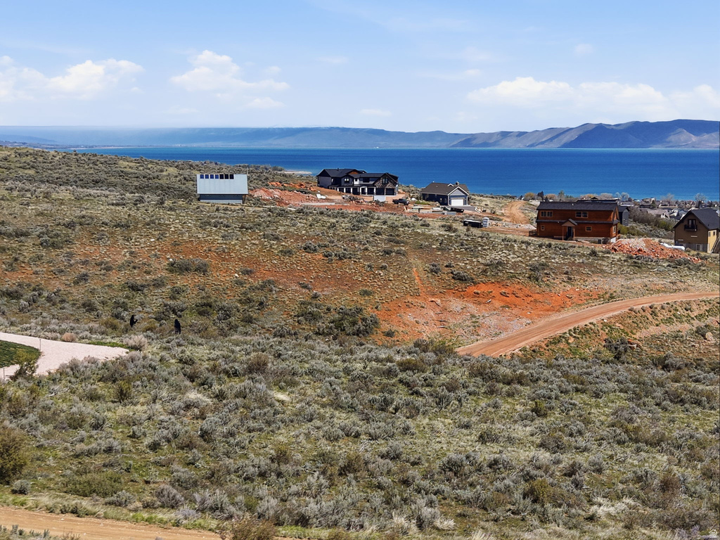 427 W GROUSE CIR Garden City, UT 84028