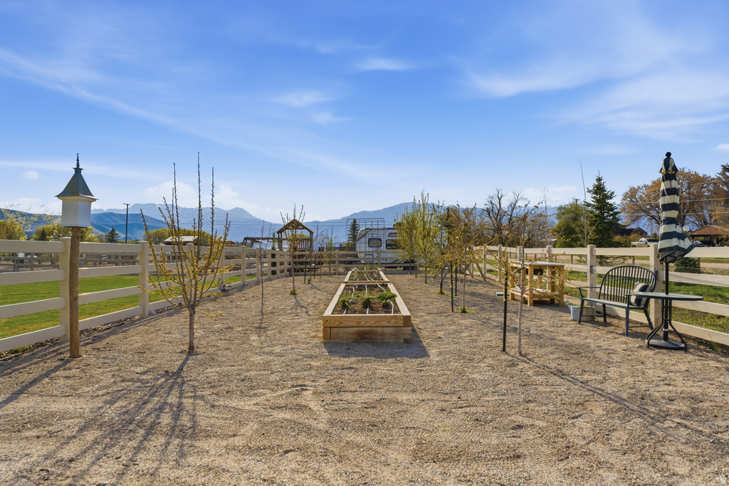 3659 E 2050 S Heber City, UT 84032