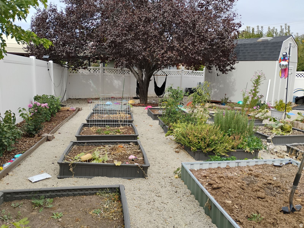 665 S 1040 E Spanish Fork, UT 84660