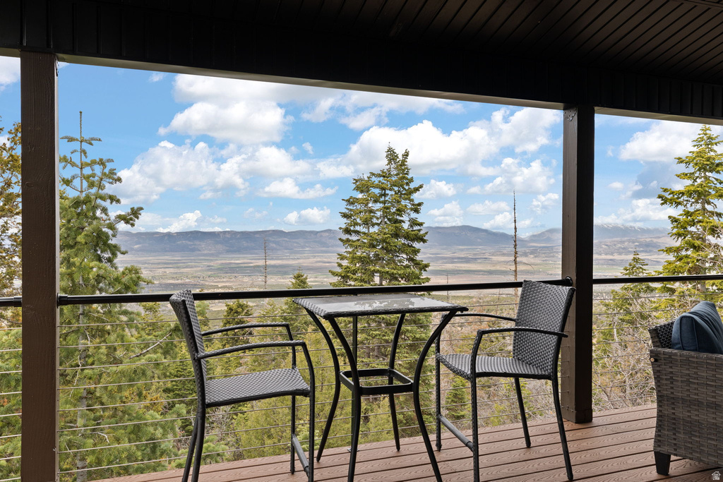 106 E SUGAR PINE DR #106A Mt Pleasant, UT 84647