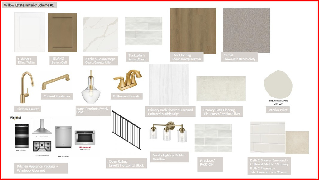 3539 E 1000 S #203 Spanish Fork, UT 84660