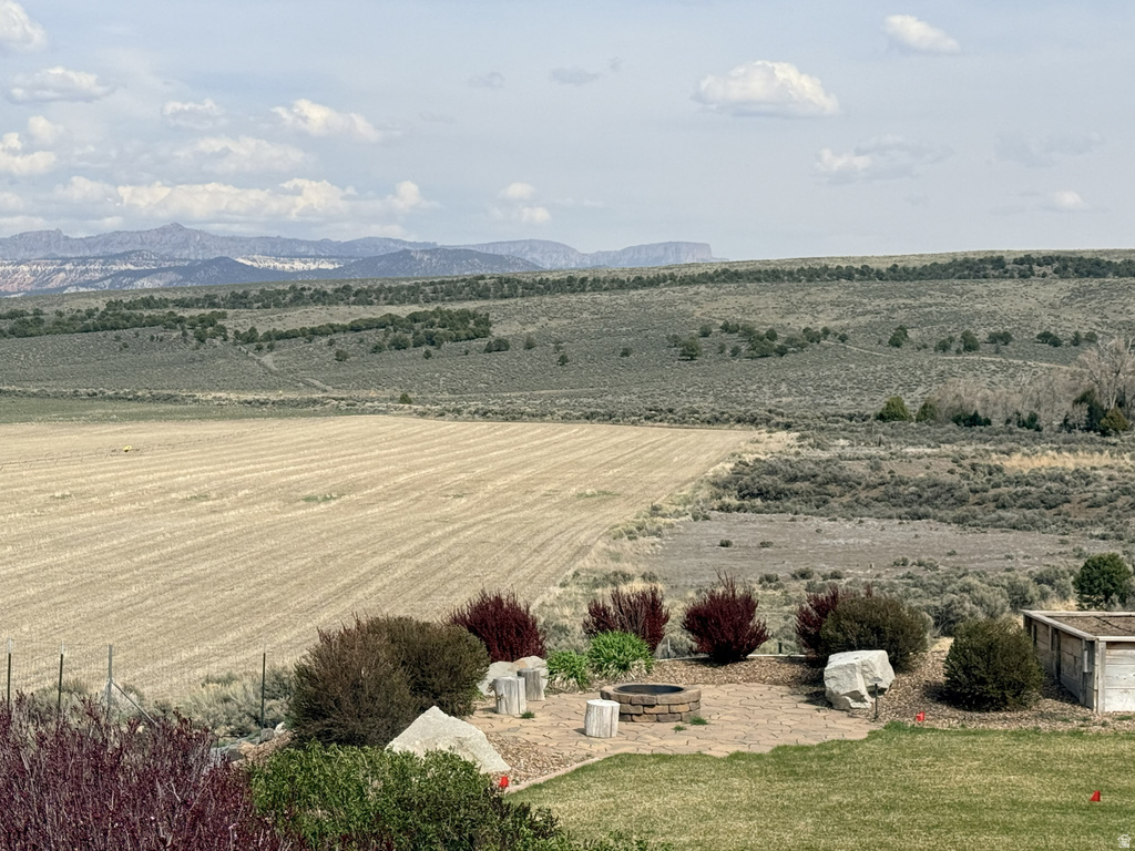 995 S 230 E Panguitch, UT 84759