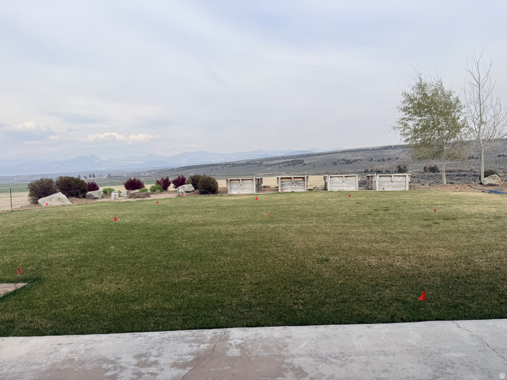 995 S 230 E Panguitch, UT 84759