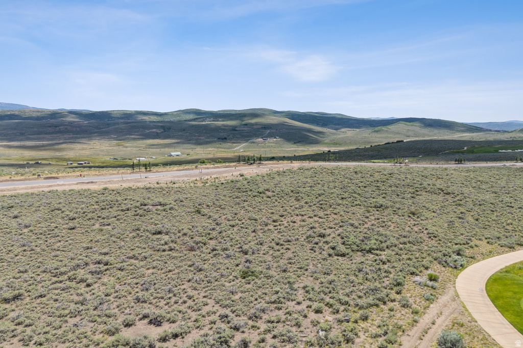 5385 GOLF CLUB LINK LINK Park City, UT 84098