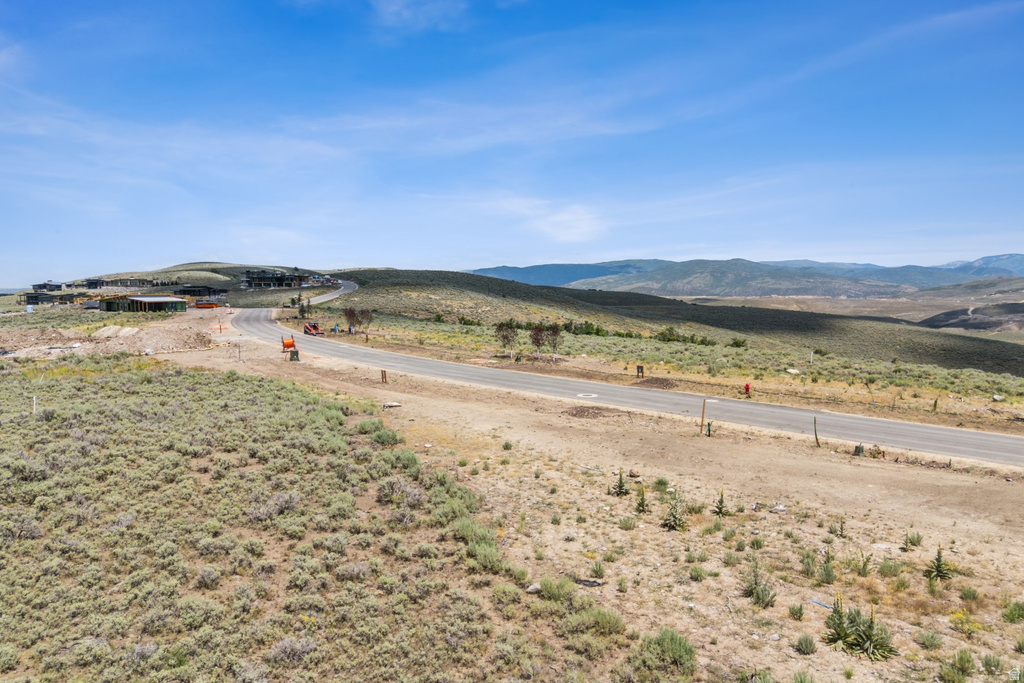 5385 GOLF CLUB LINK LINK Park City, UT 84098