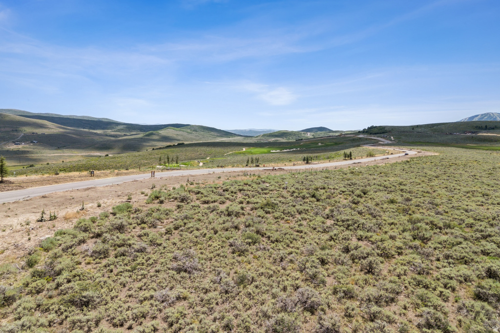 5385 GOLF CLUB LINK LINK Park City, UT 84098