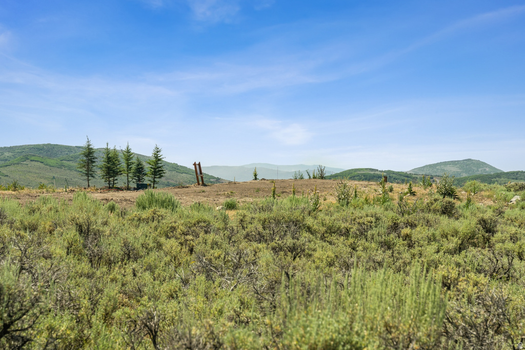 5385 GOLF CLUB LINK LINK Park City, UT 84098