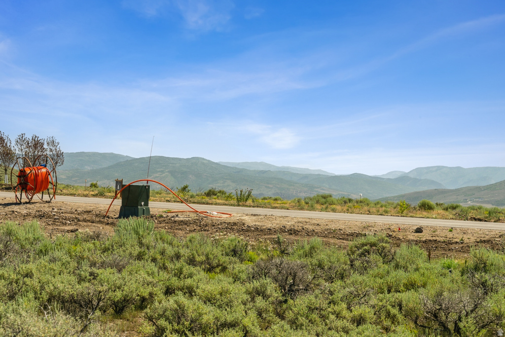 5385 GOLF CLUB LINK LINK Park City, UT 84098