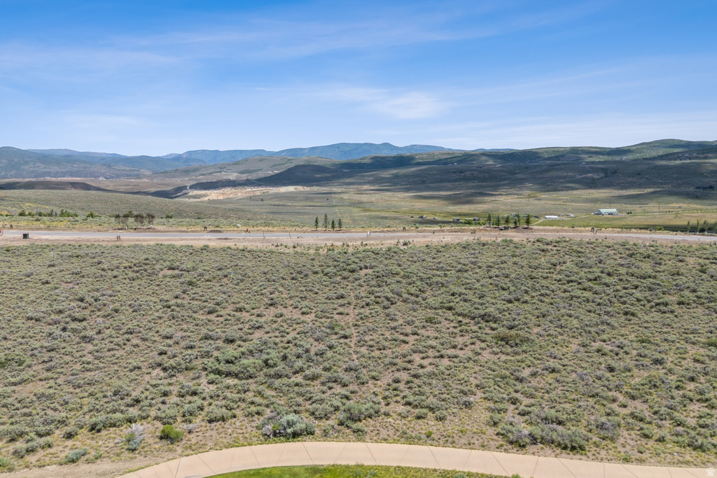 5385 GOLF CLUB LINK LINK Park City, UT 84098