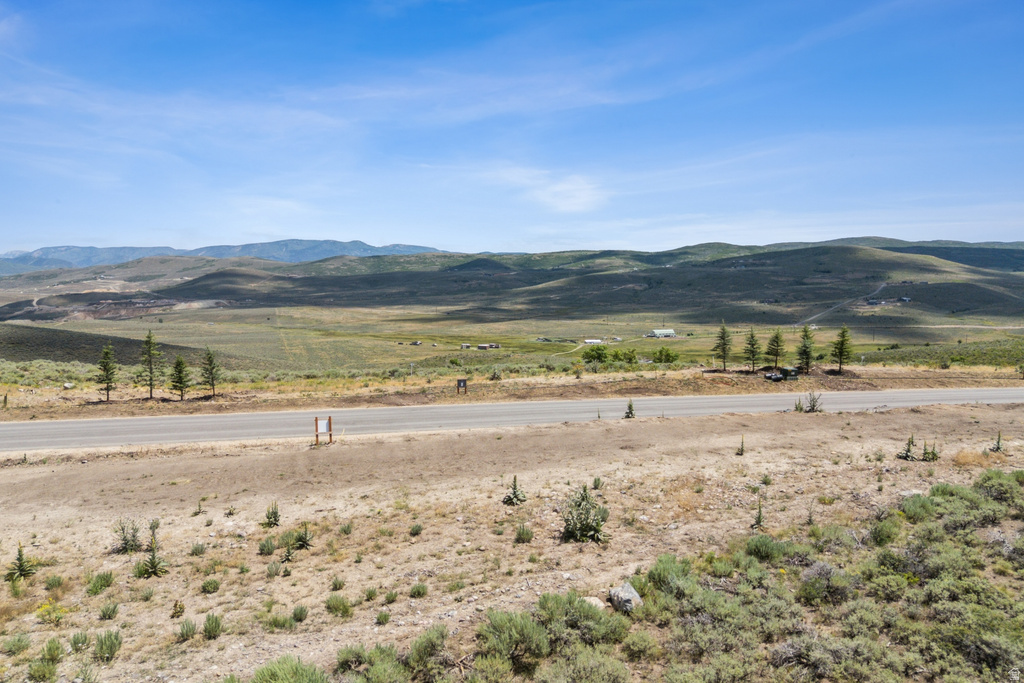 5385 GOLF CLUB LINK LINK Park City, UT 84098