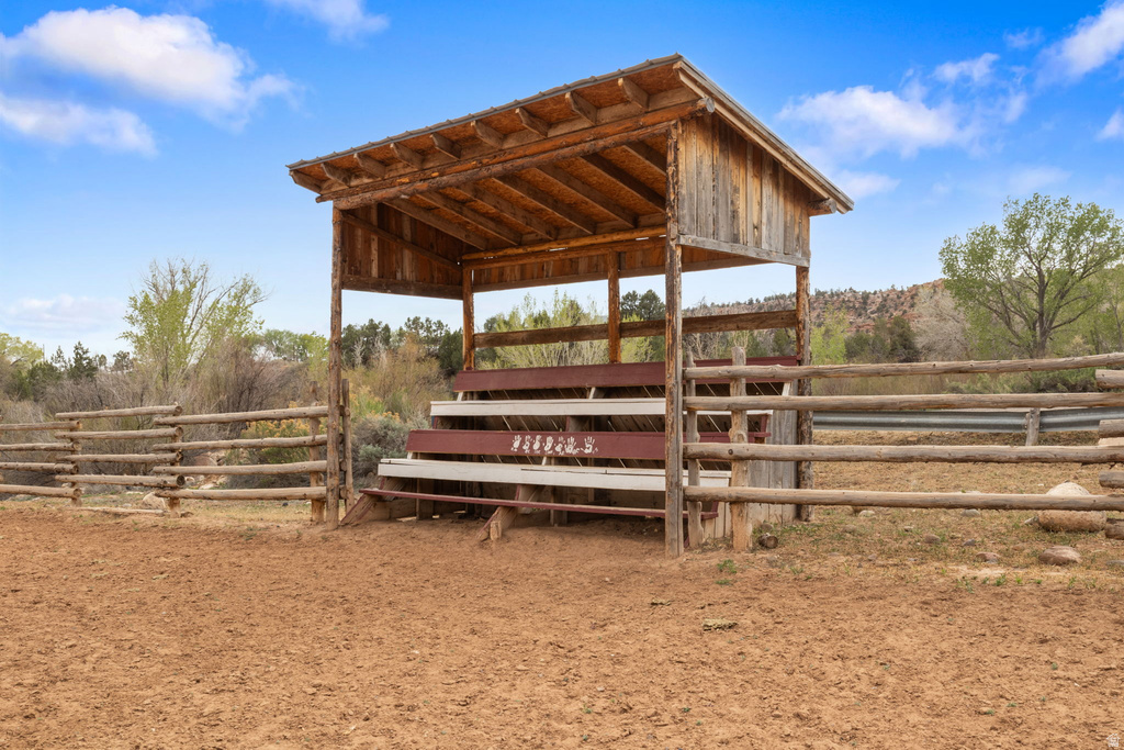 2275 N PINE RD Escalante, UT 84726