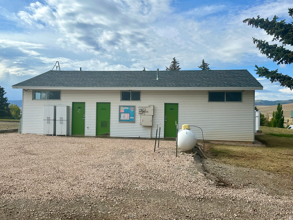 3067 S MONARCH DR Garden City, UT 84028