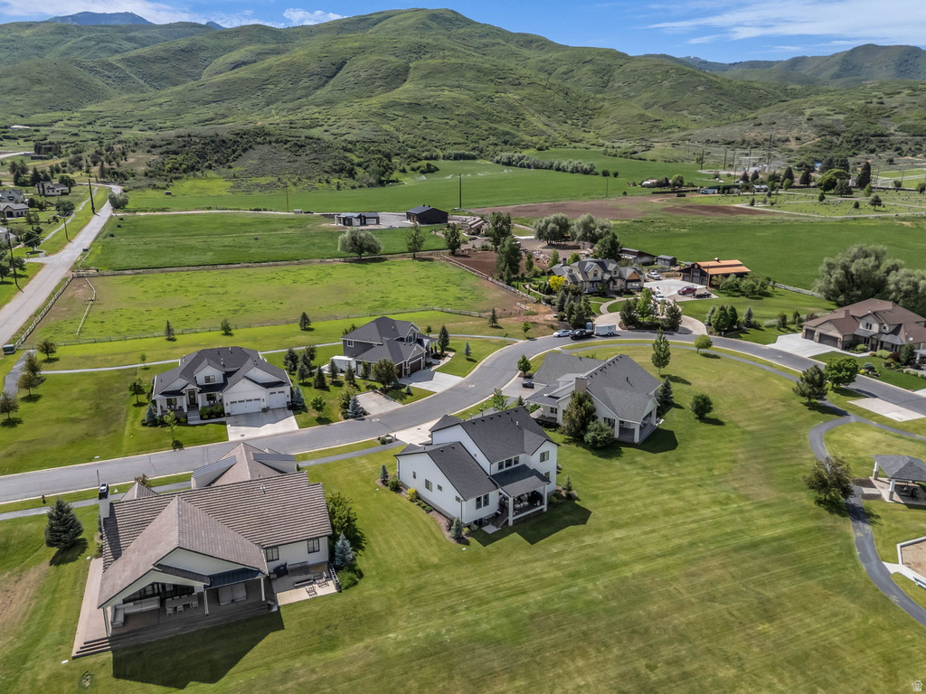 569 W CASCADE MEADOWS LOOP Midway, UT 84049