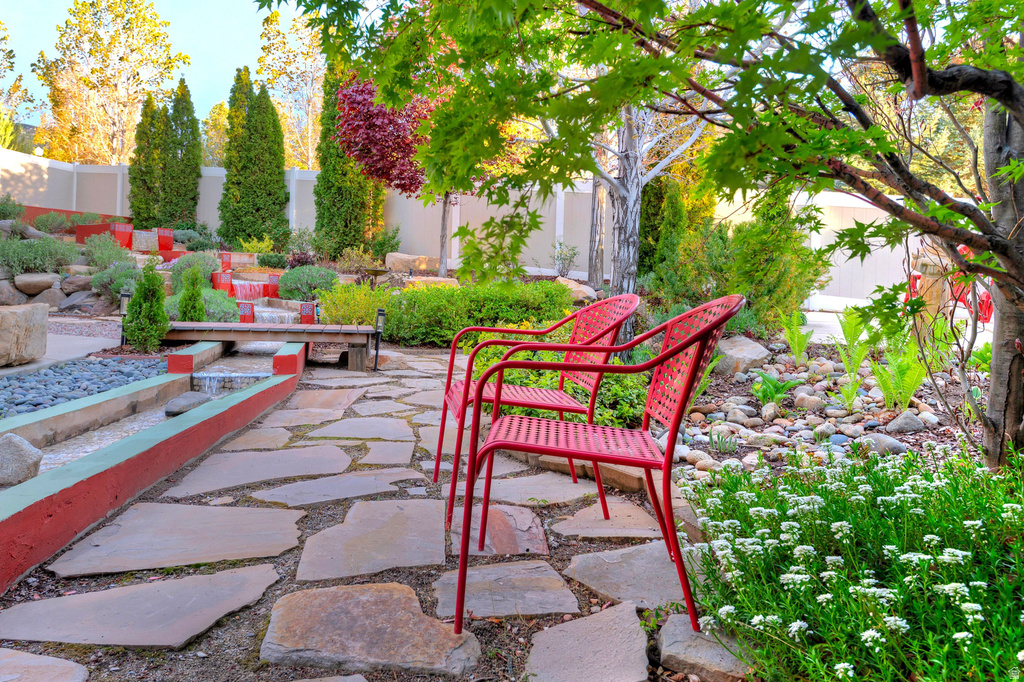 11438 S GADZOOKS DR Sandy, UT 84094