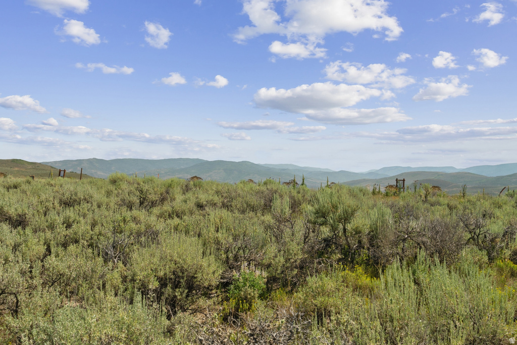 5079  GOLF CLUB LINK LINK Park City, UT 84098