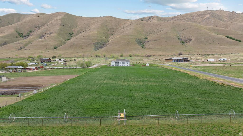 8283 S SUNRIDGE LN Payson, UT 84651