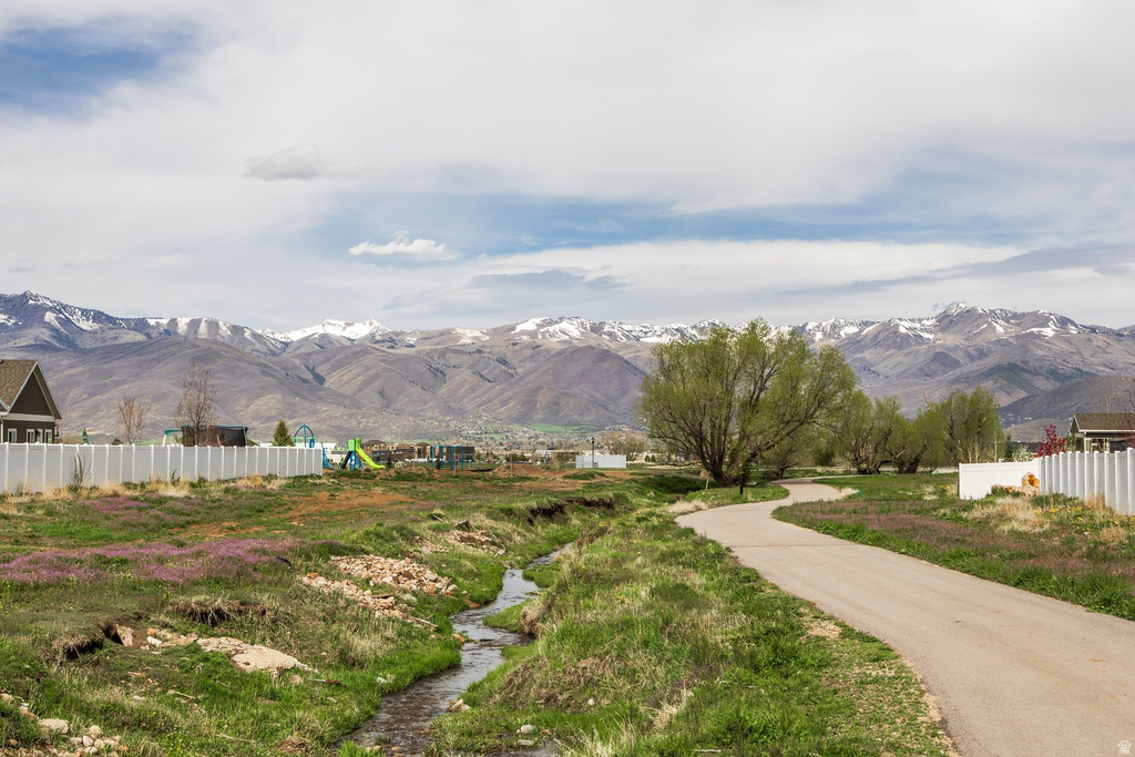 1114 E TUCKER LN Heber City, UT 84032