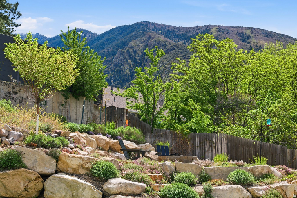 11623 S BROADVIEW WAY Sandy, UT 84092