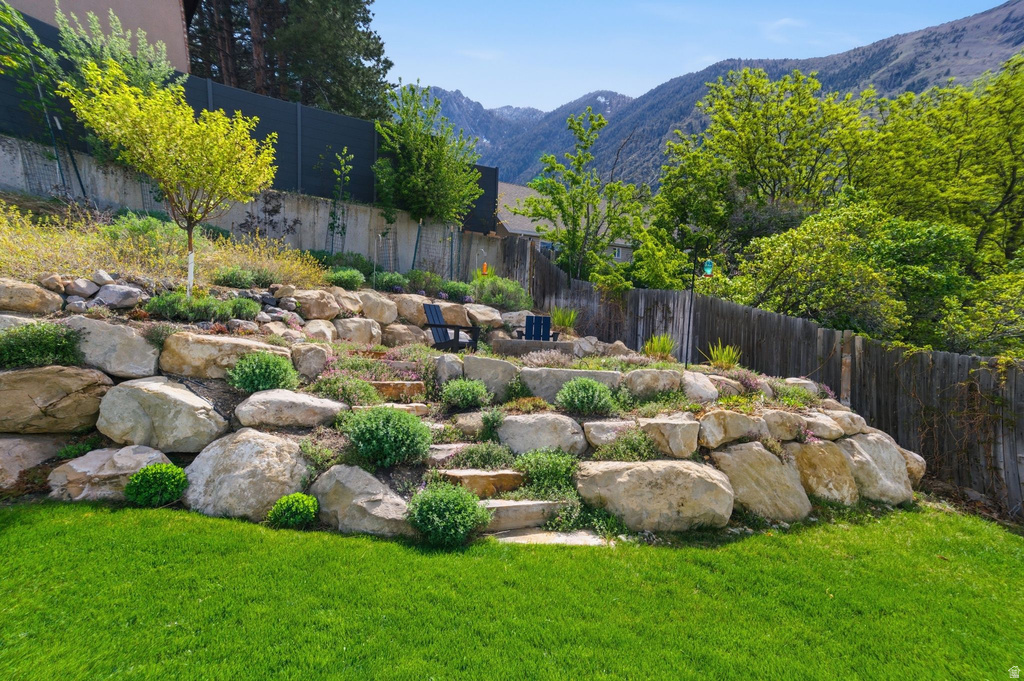 11623 S BROADVIEW WAY Sandy, UT 84092