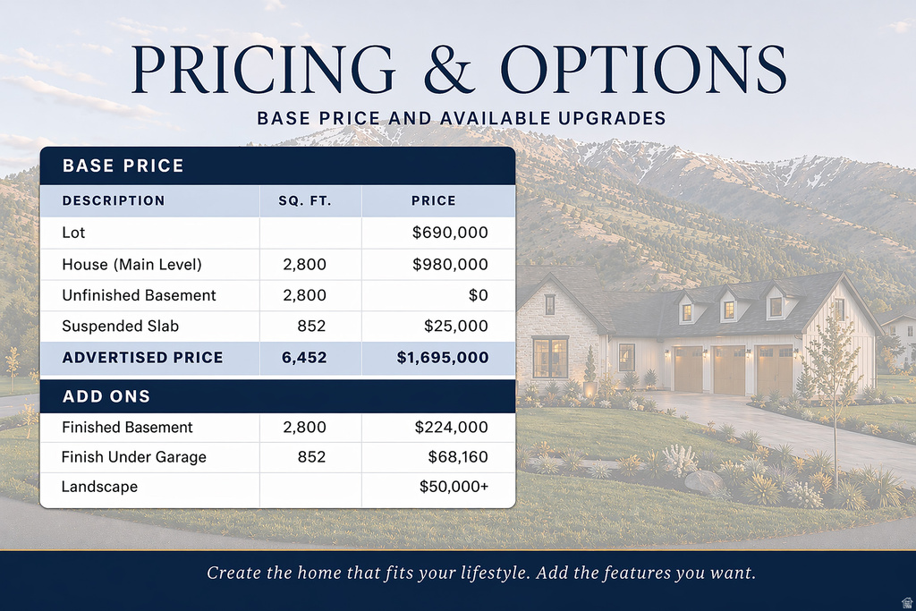 2056 E MAPLE HILLS LN #403 Mapleton, UT 84664