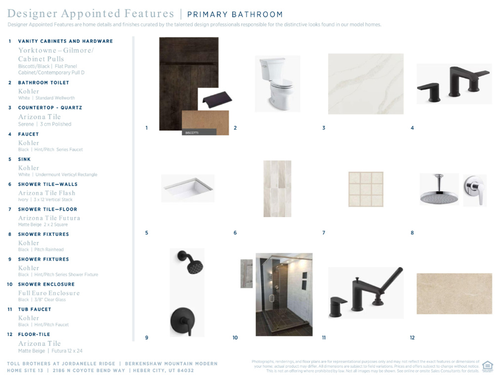 2186 COYOTE BEND WAY #13 Heber City, UT 84032
