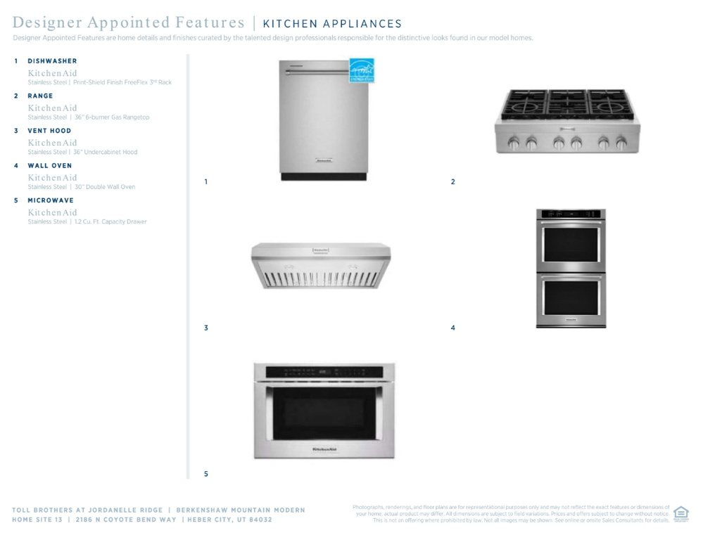 2186 COYOTE BEND WAY #13 Heber City, UT 84032