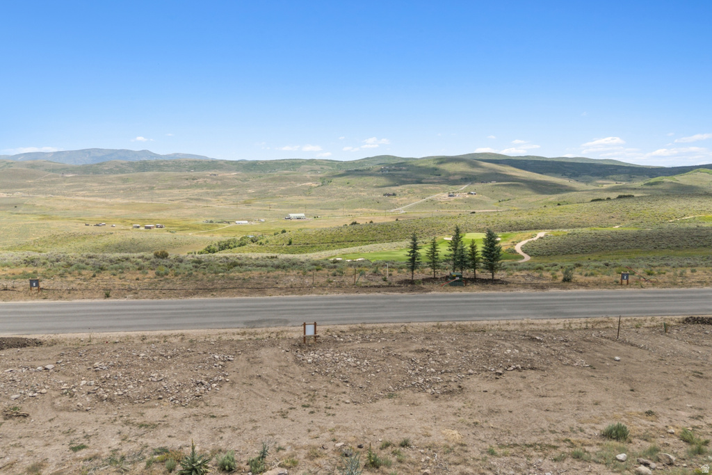 5261  GOLF CLUB LINK Park City, UT 84098