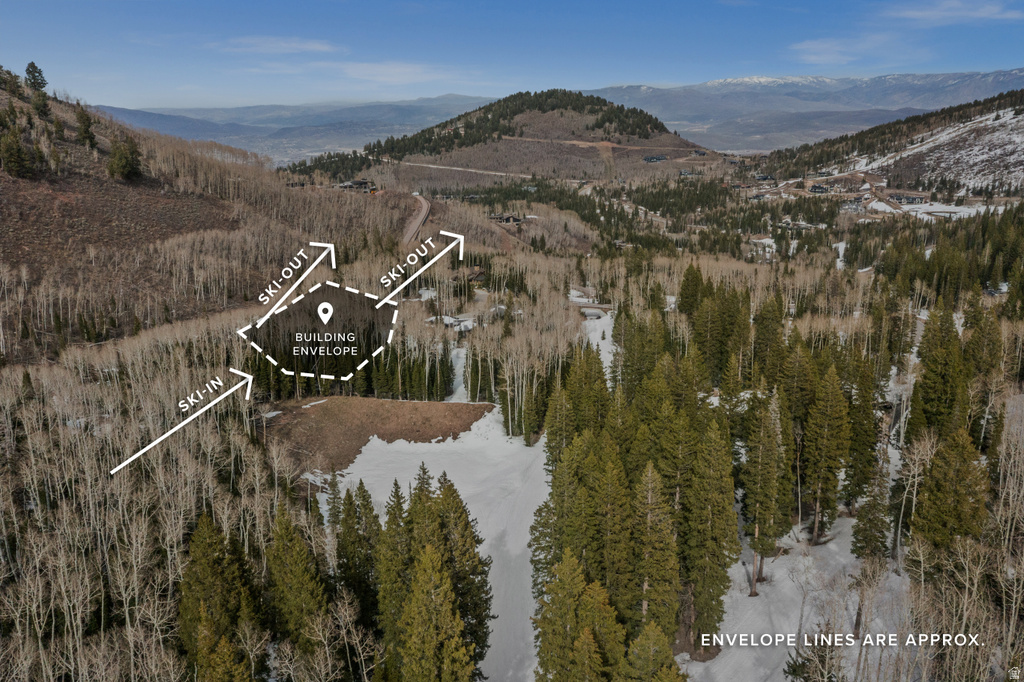 198  WHITE PINE CANYON RD Park City, UT 84060