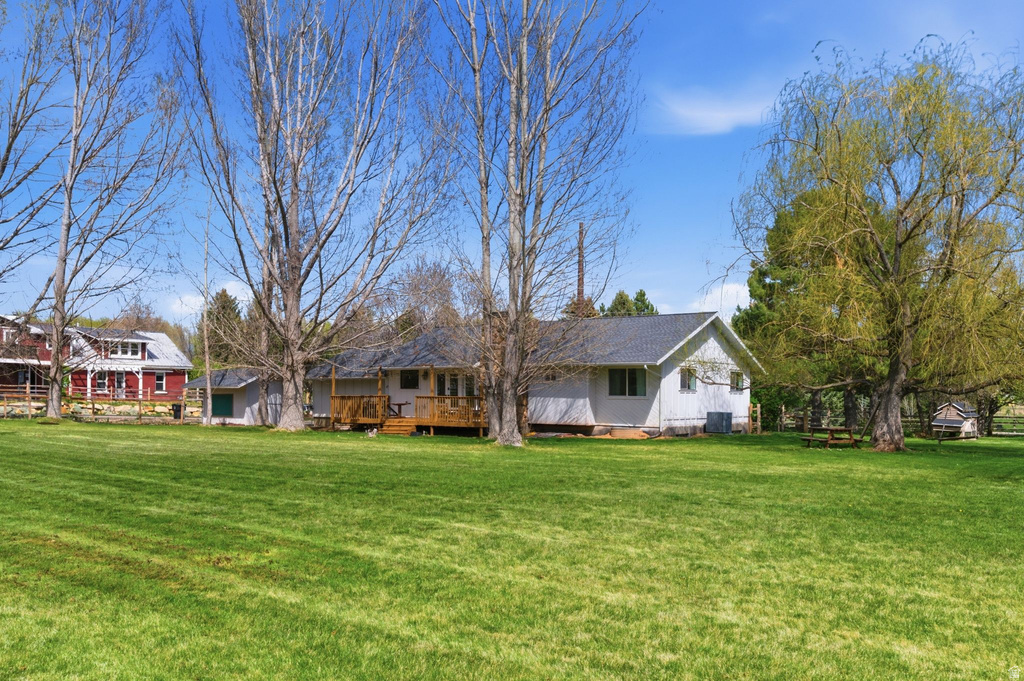 880 STRINGTOWN RD Midway, UT 84049