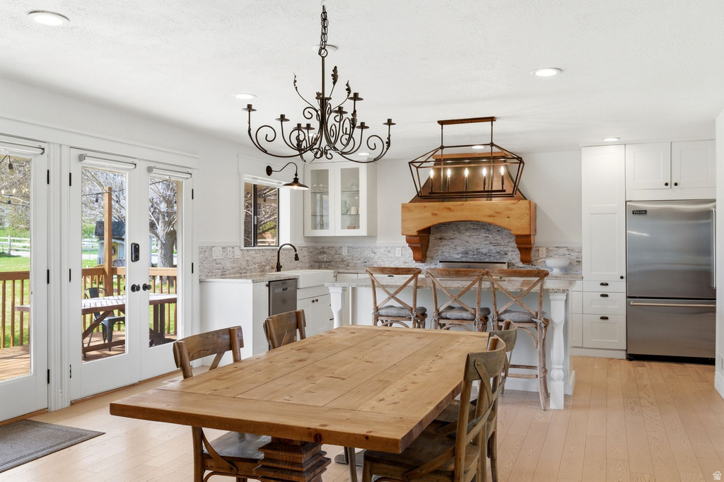 880 STRINGTOWN RD Midway, UT 84049