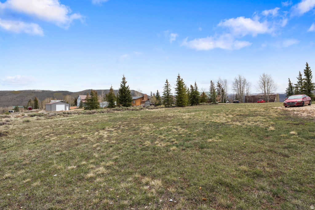 8777 E SOLDIER CREEK WAY #12 Heber City, UT 84032