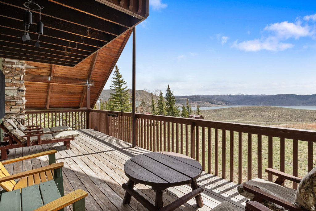 8777 E SOLDIER CREEK WAY #12 Heber City, UT 84032