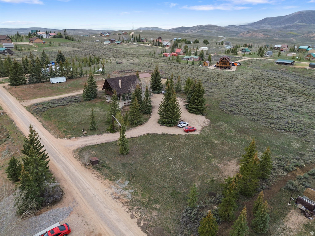 8803 E SOLDIER WAY Heber City, UT 84032