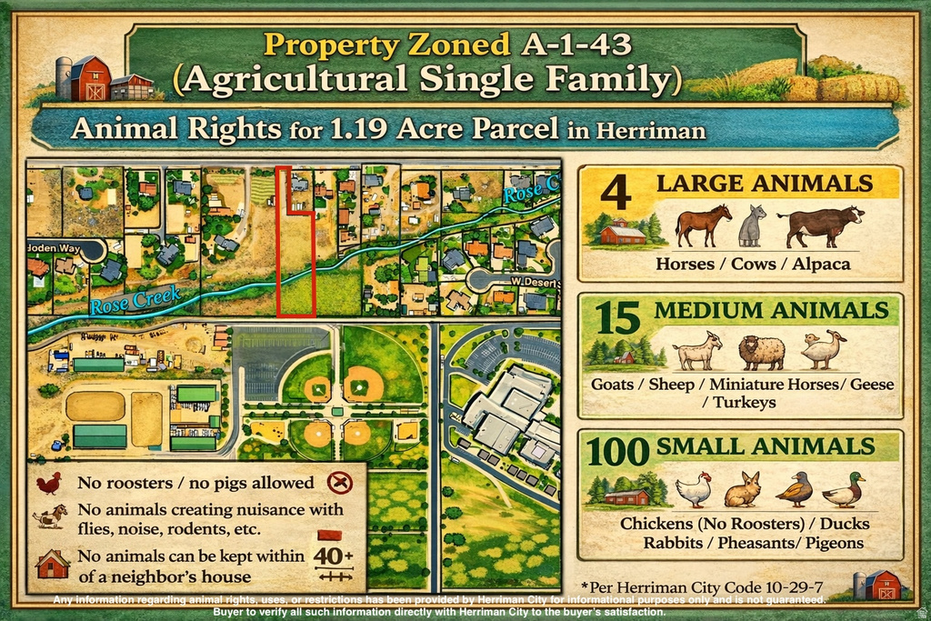 6203 W 13900 S Herriman, UT 84096