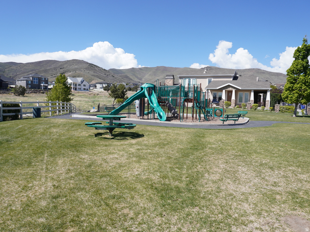 14638 S QUIET GLEN DR Herriman, UT 84096