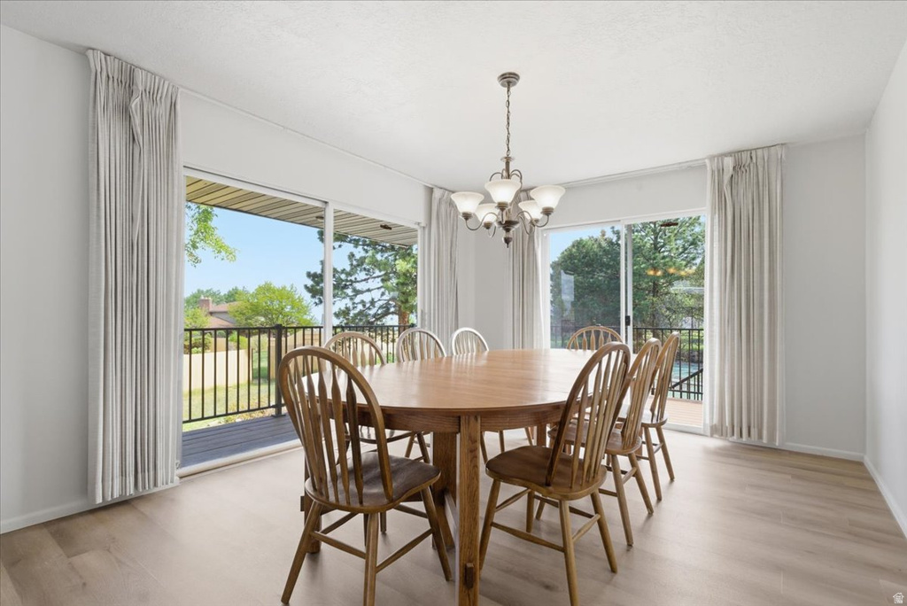 2677 E GRANDVIEW DR Sandy, UT 84092