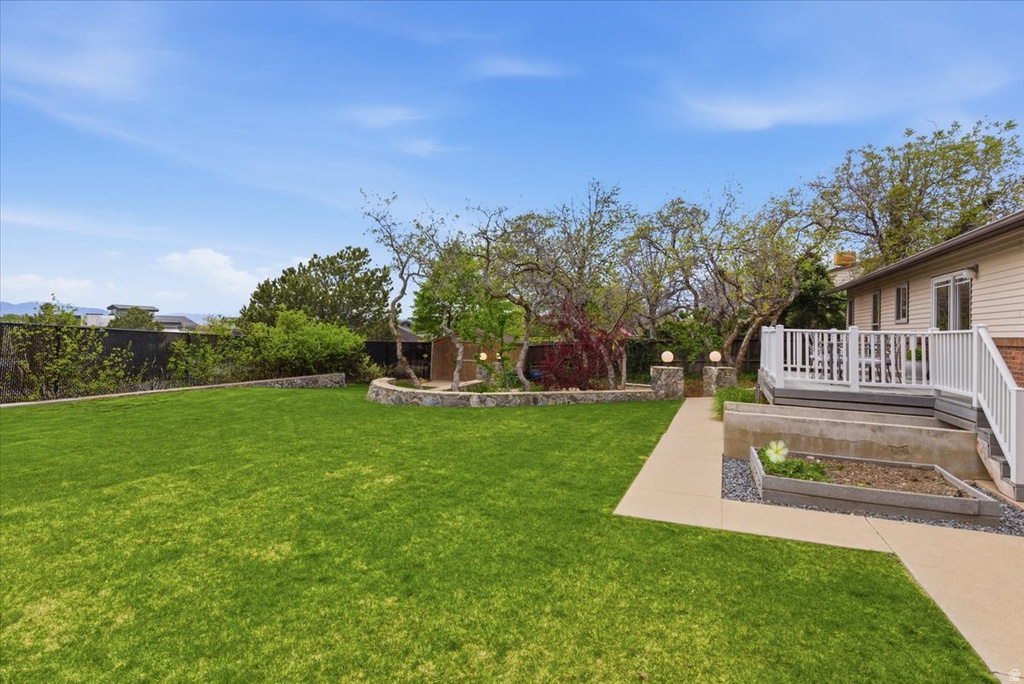 2860 E 3575 N Layton, UT 84040