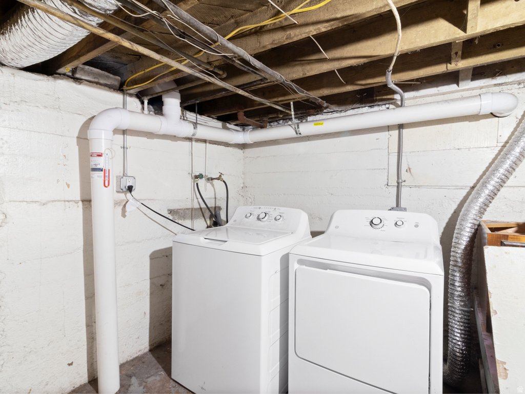 529 E 27TH Ogden, UT 84403
